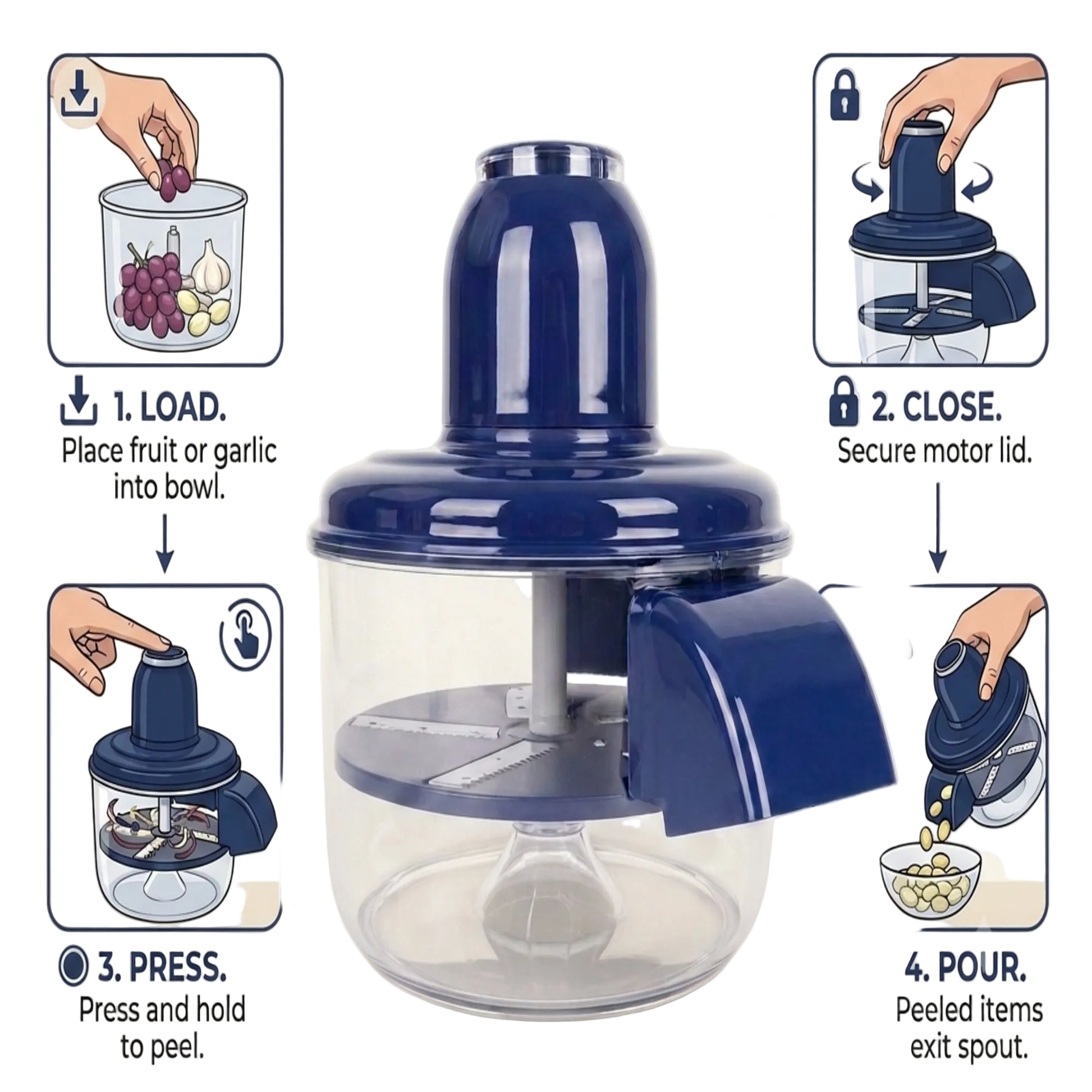 A blue and clear food Peeler with step-by-step usage instructions around it, showing how to load, close, press, and pour the chopped contents.