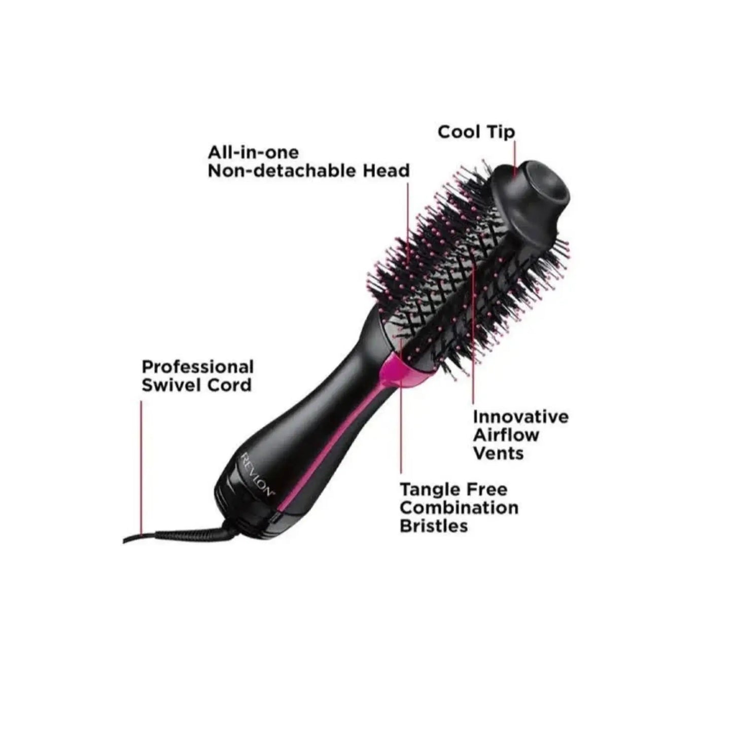 3-in-1 One Step Hot Air Brush Hair Dryer & Straightener Comb – Blow Dryer, Straightening Brush & Volumizer