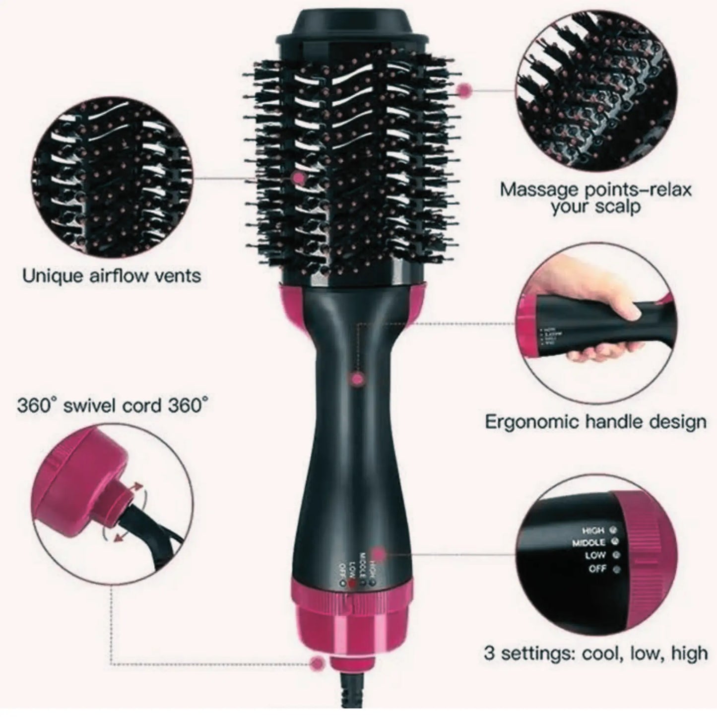 3-in-1 One Step Hot Air Brush Hair Dryer & Straightener Comb – Blow Dryer, Straightening Brush & Volumizer